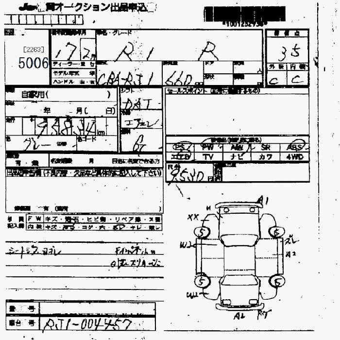 SUBARU R1