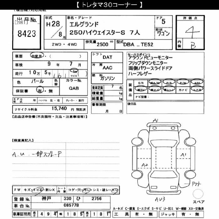 NISSAN ELGRAND