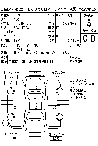 MAZDA DEMIO