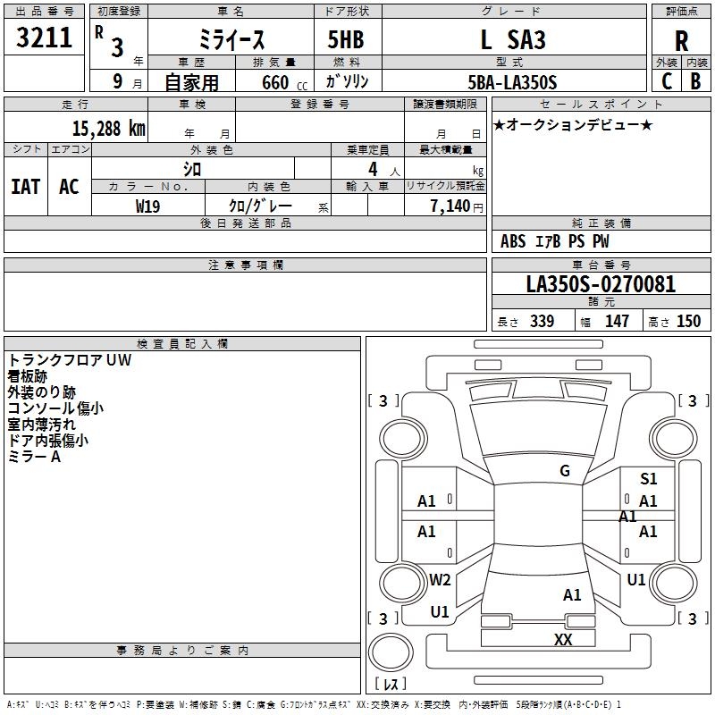 DAIHATSU MIRA E:S