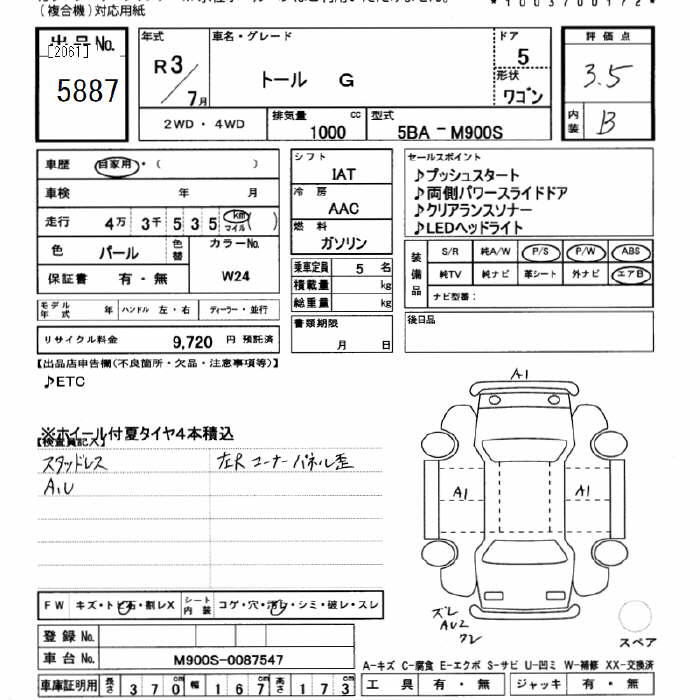 DAIHATSU THOR