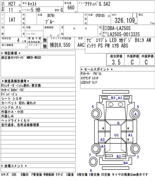 DAIHATSU CAST