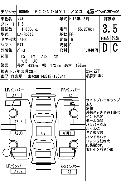 SUZUKI AERIO