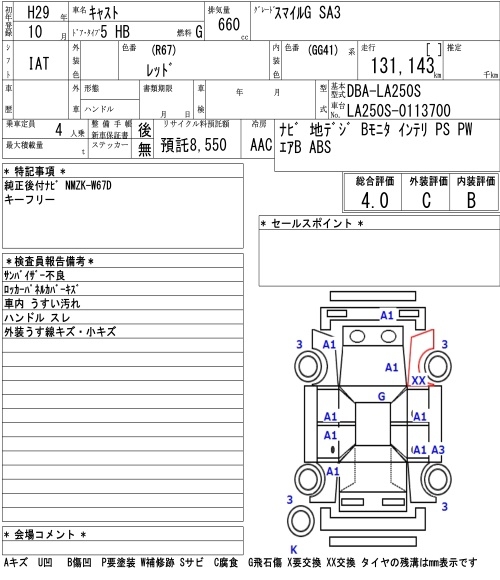 DAIHATSU CAST