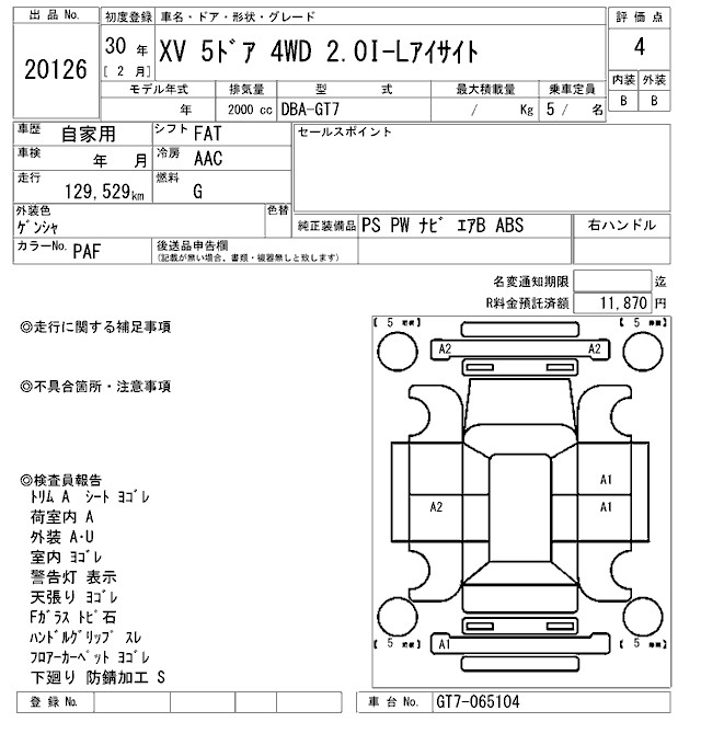 SUBARU SUBARU XV