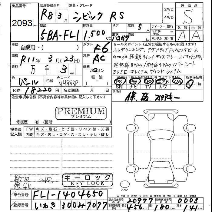 HONDA CIVIC