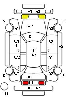 SUBARU IMPREZA G4