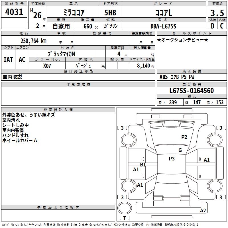 DAIHATSU MIRA COCOA