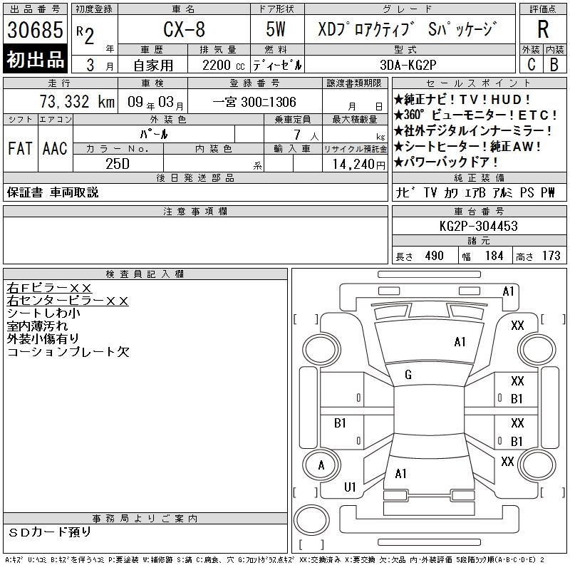 MAZDA CX-8