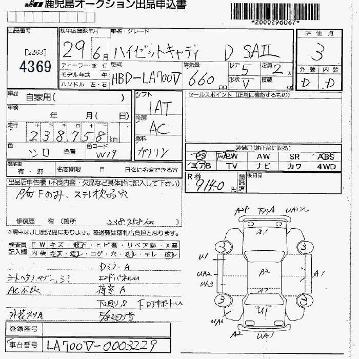 DAIHATSU HIJET CADDY