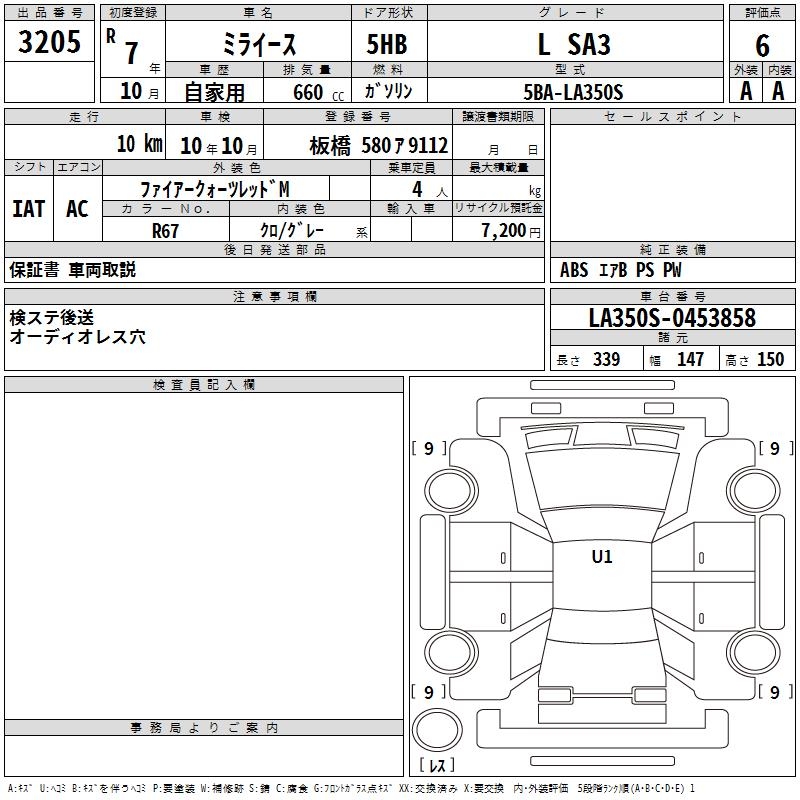 DAIHATSU MIRA E:S