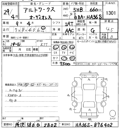 SUZUKI ALTO WORKS