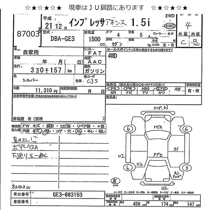 SUBARU IMPREZA ANESIS