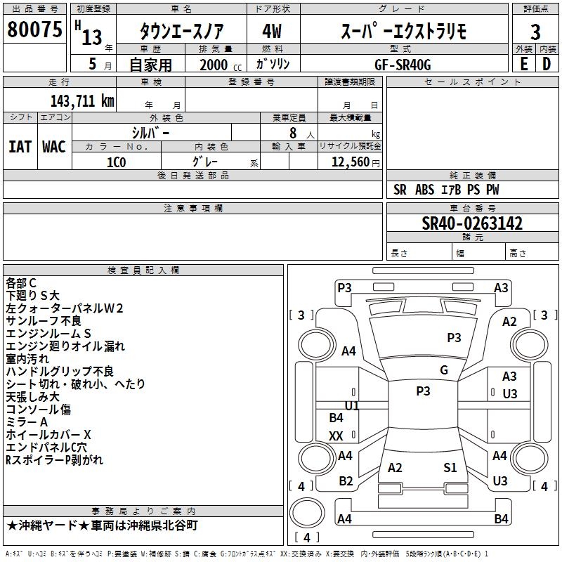 TOYOTA TOWN ACE NOAH
