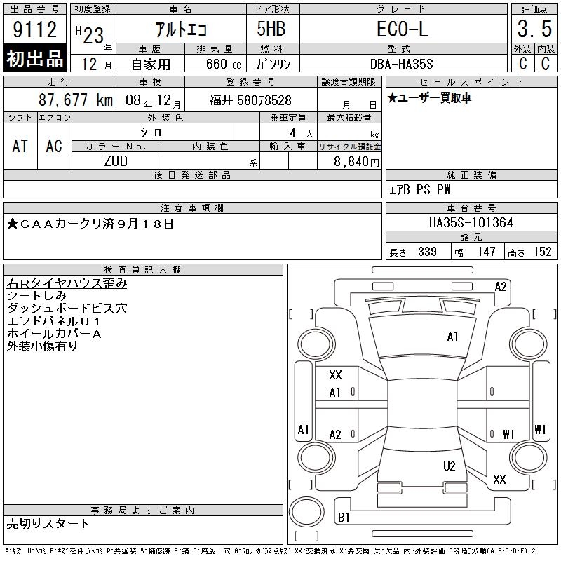 SUZUKI ALTO ECO