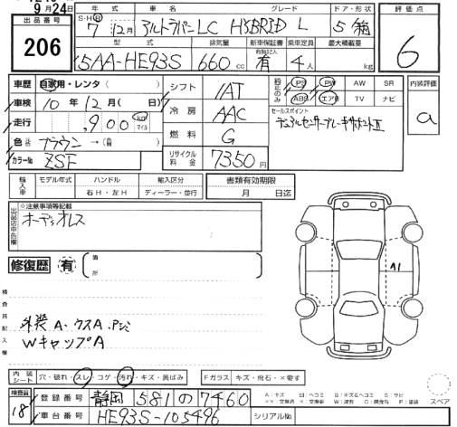 SUZUKI LAPIN LC