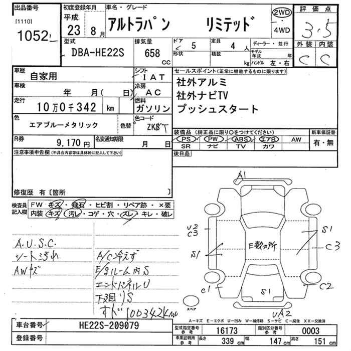 SUZUKI ALTO LAPIN