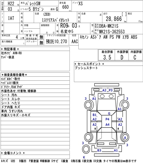 SUZUKI PALETTE SW