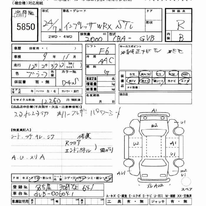 SUBARU IMPREZA WRX