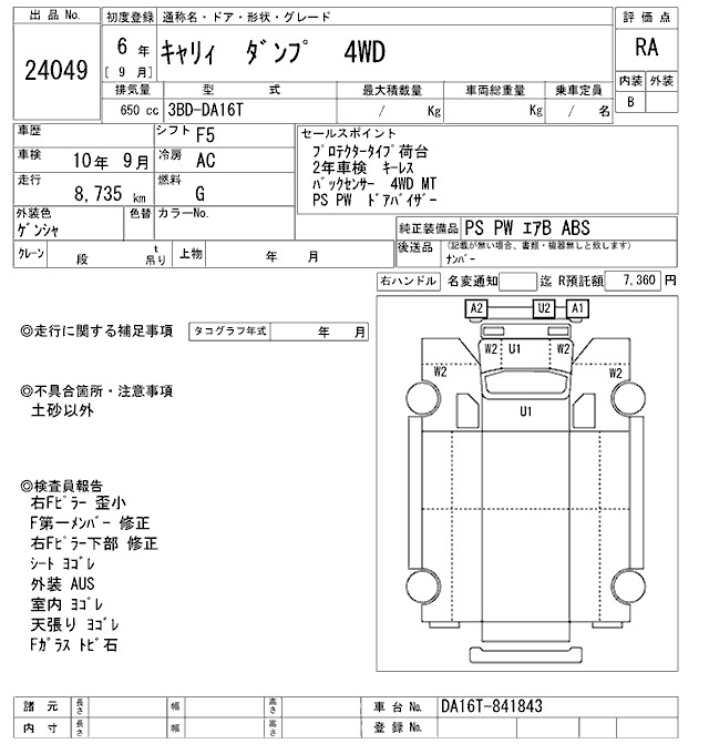 SUZUKI CARRY