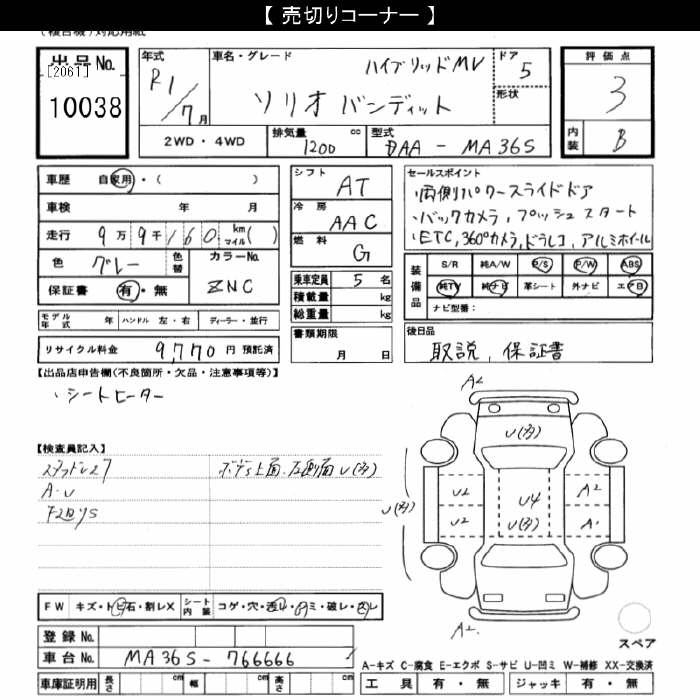 SUZUKI SOLIO BANDIT