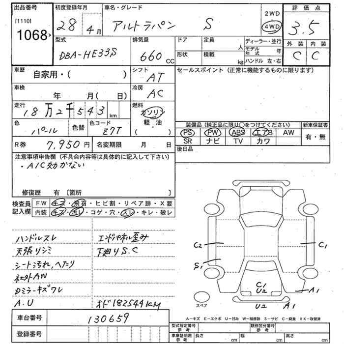 SUZUKI ALTO LAPIN