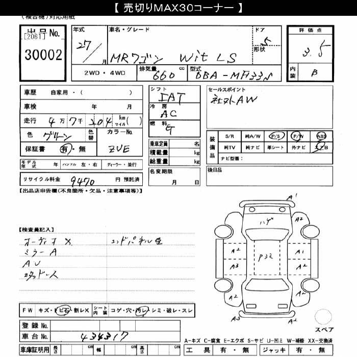 SUZUKI MRWAGON