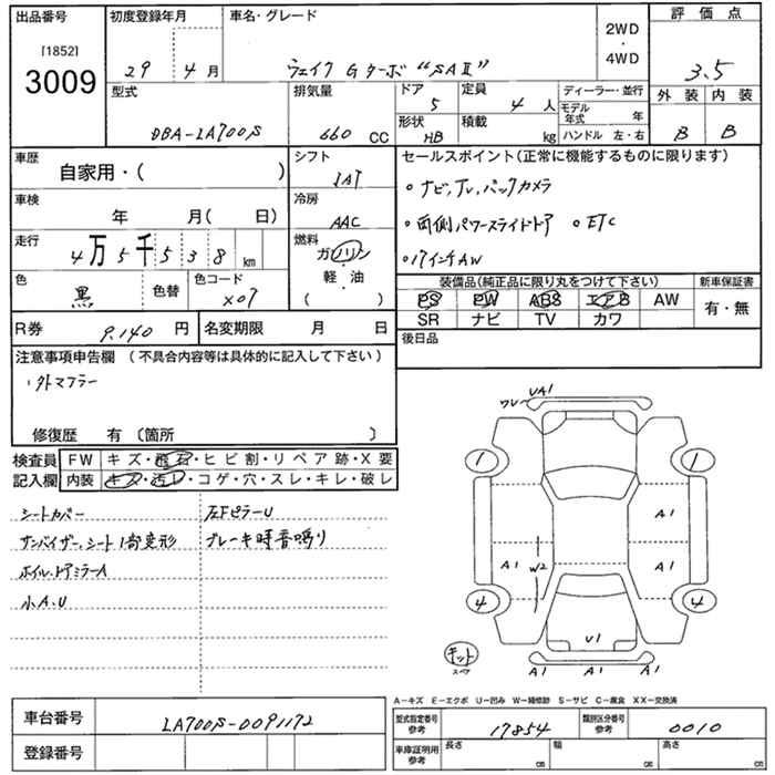 DAIHATSU WAKE