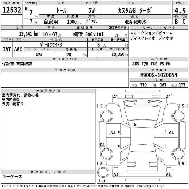 DAIHATSU THOR