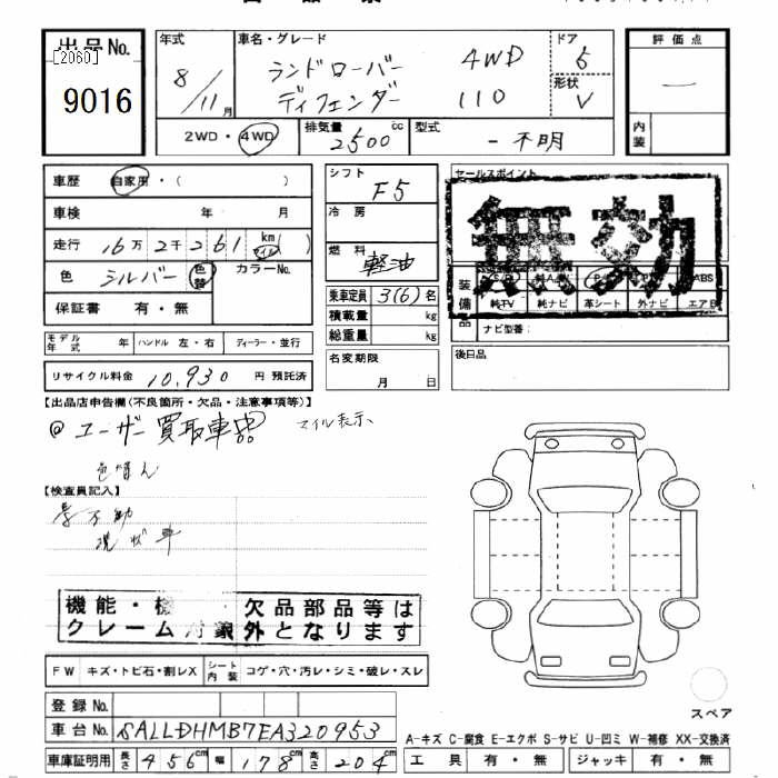 ROVER OTHER