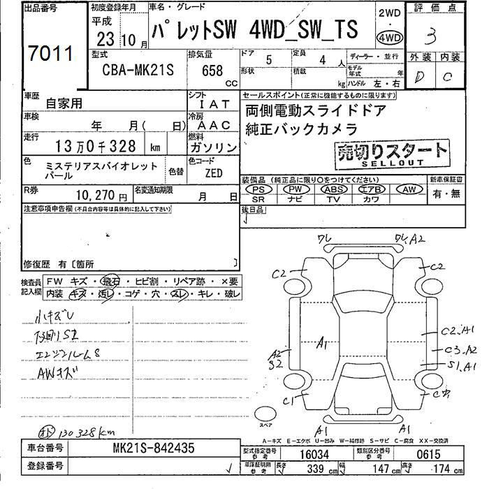 SUZUKI PALETTE SW