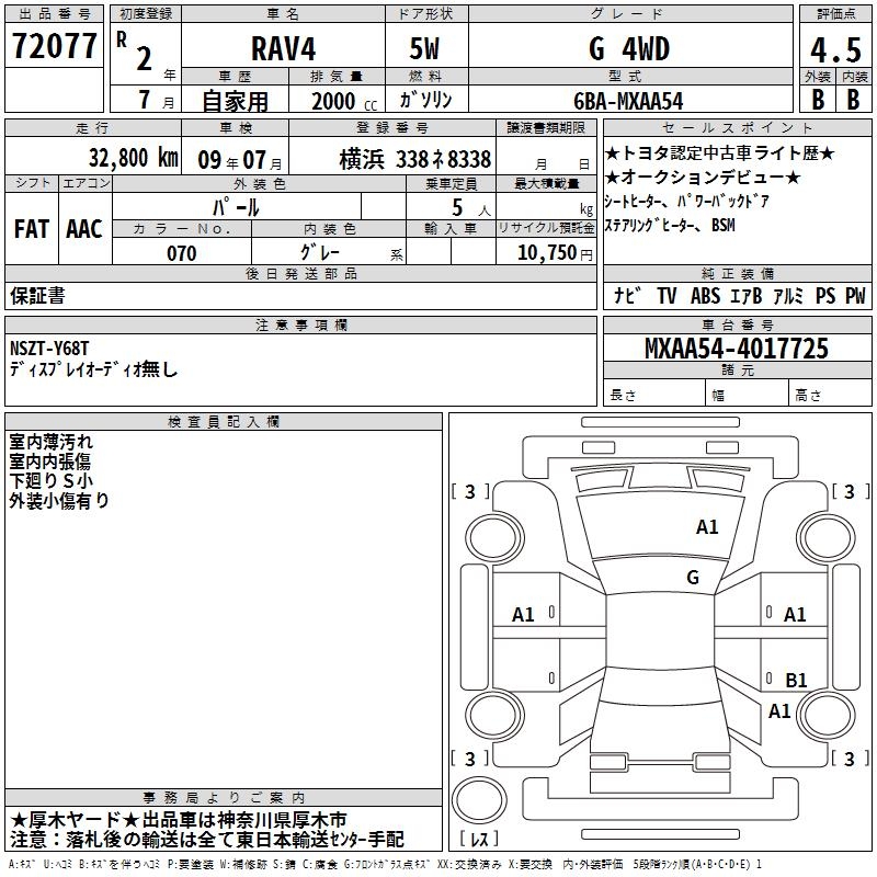 TOYOTA RAV4