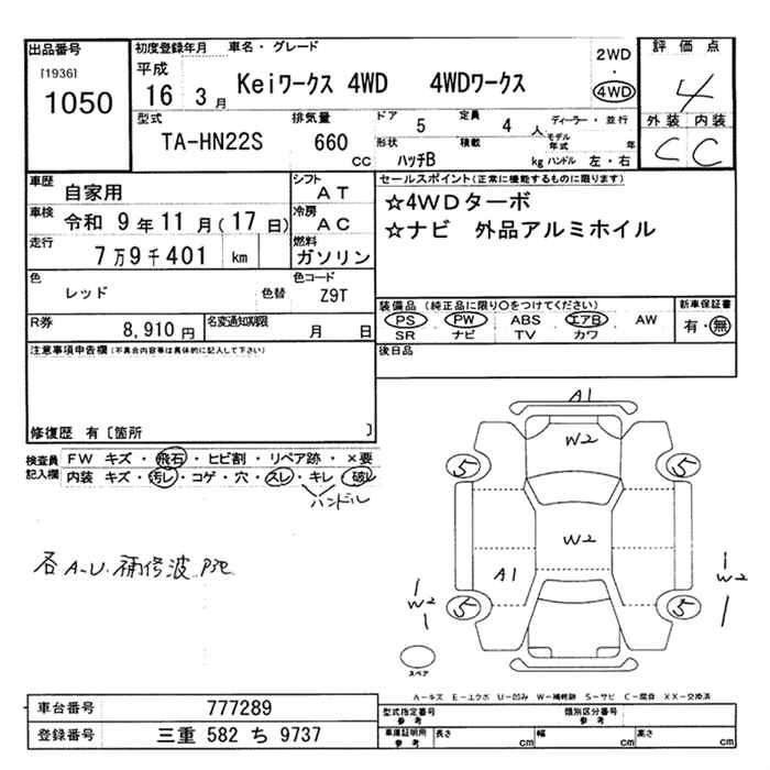 SUZUKI KEI WORKS