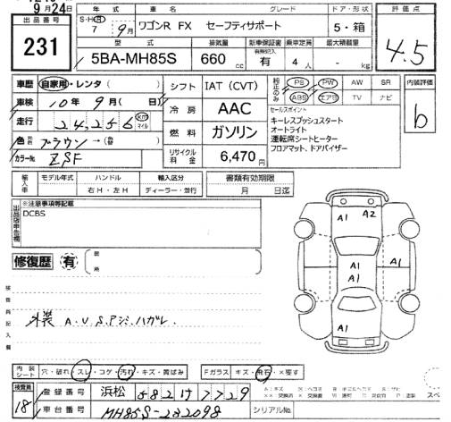 SUZUKI WAGON R