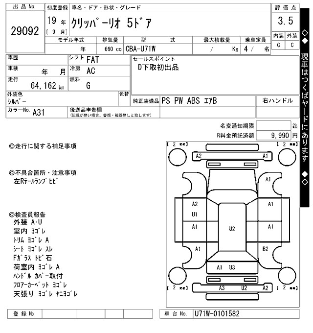 NISSAN CLIPPER RIO