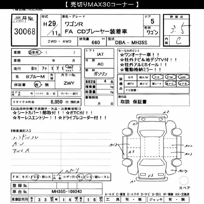 SUZUKI WAGON R