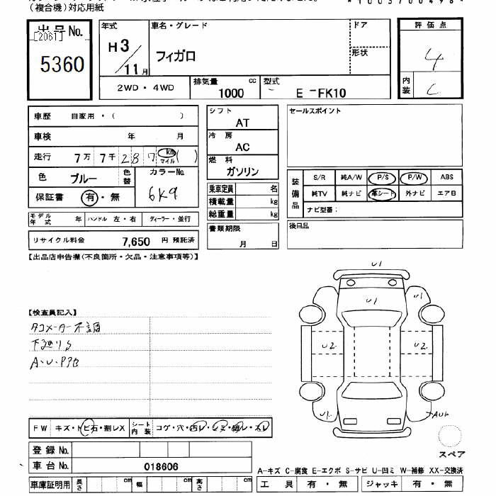 NISSAN FIGARO