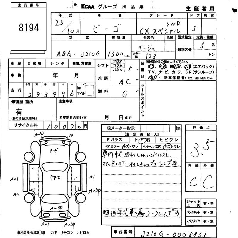 DAIHATSU BE GO