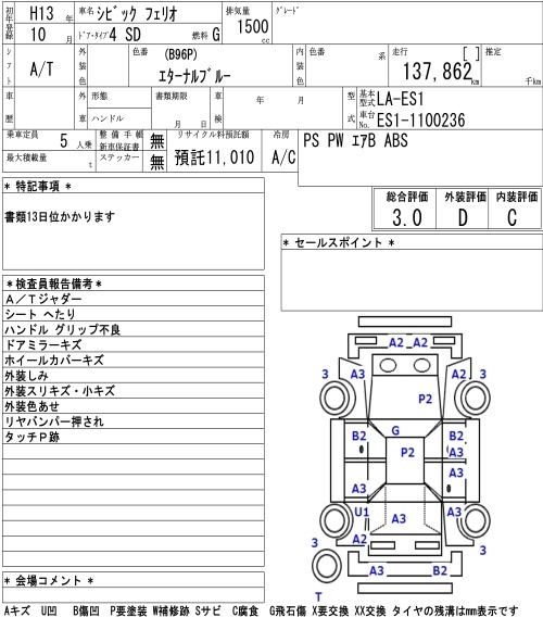 HONDA CIVIC FERIO