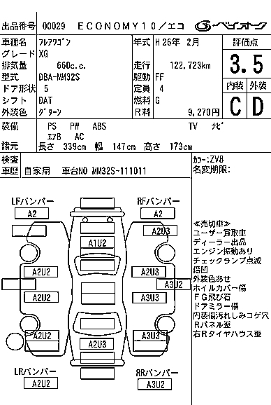 MAZDA FLAIR WAGON