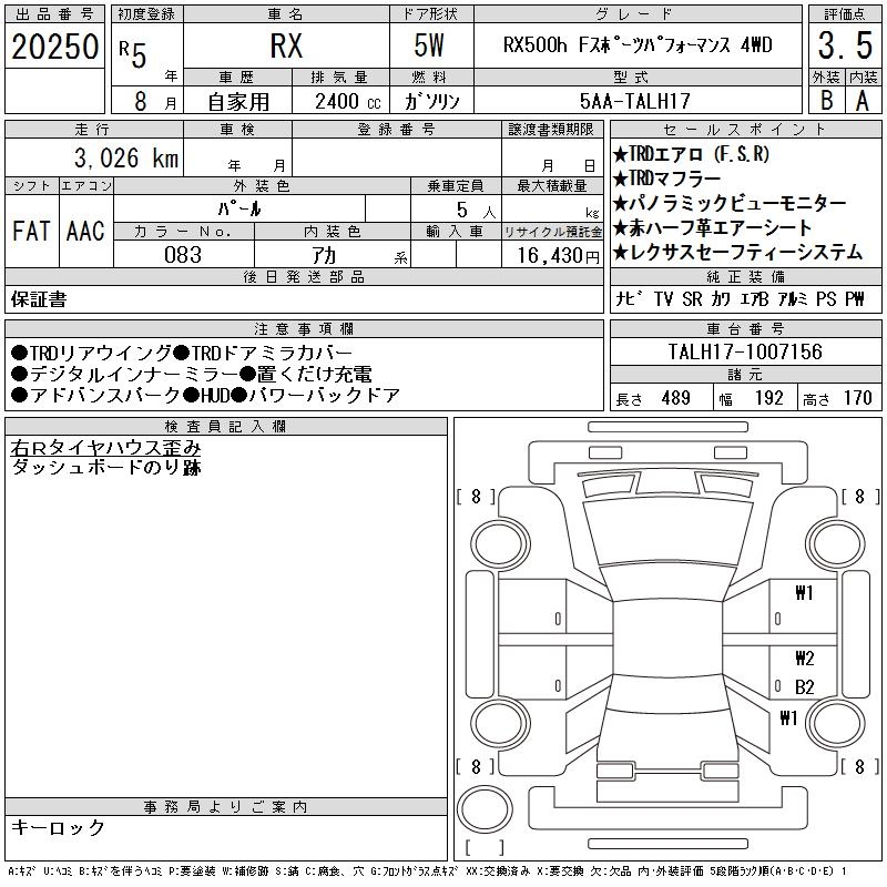 LEXUS RX