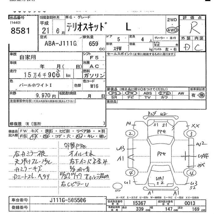 DAIHATSU TERIOS KID