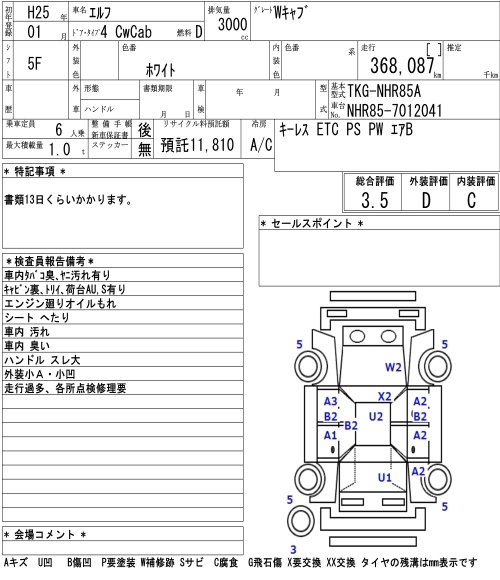ISUZU ELF