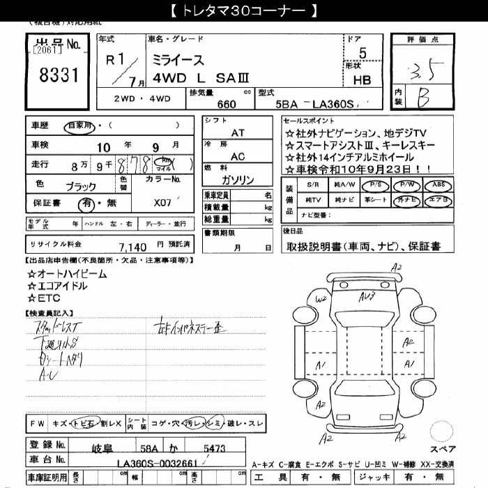 DAIHATSU MIRA E:S