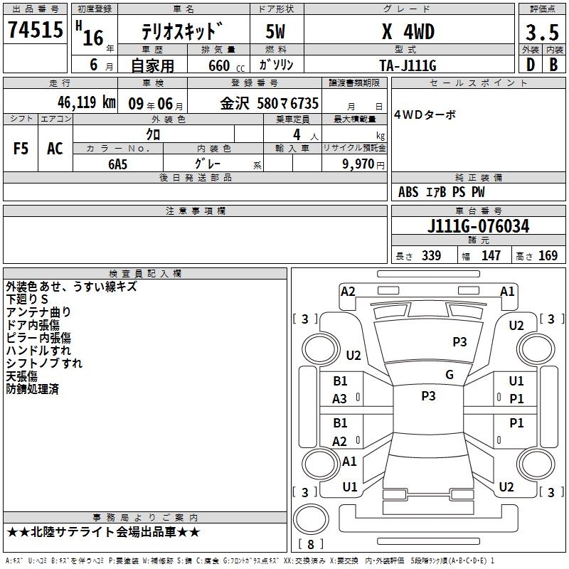 DAIHATSU TERIOS KID