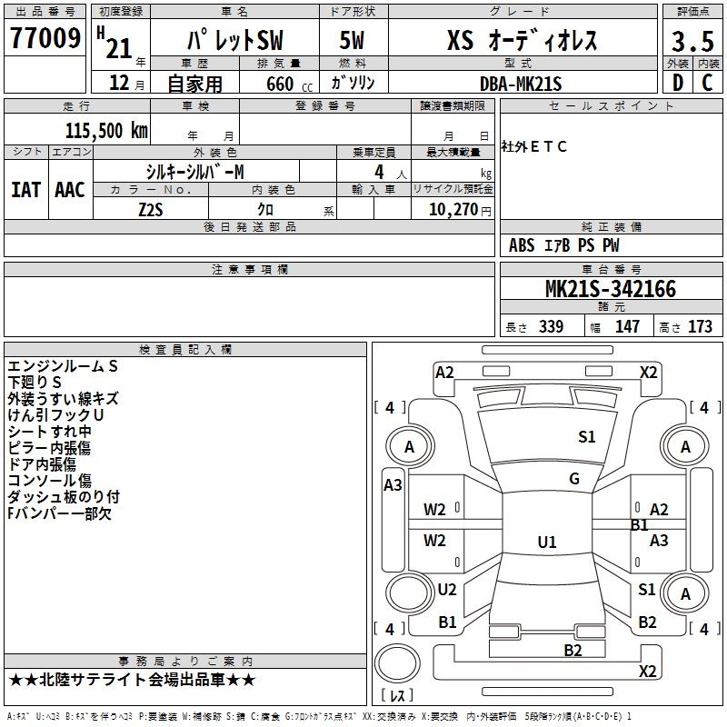 SUZUKI PALETTE SW