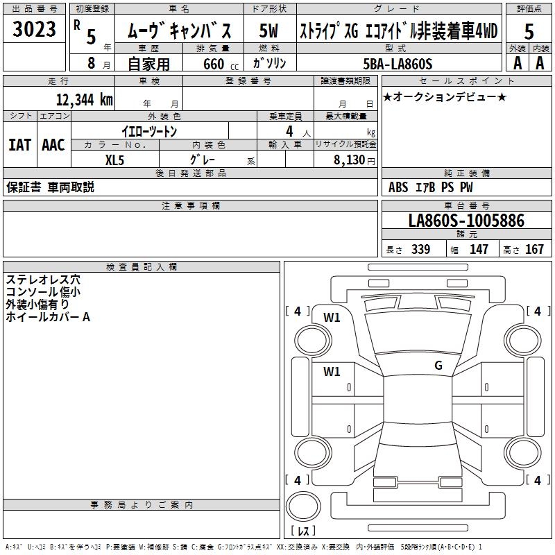 DAIHATSU MOVE CANBUS