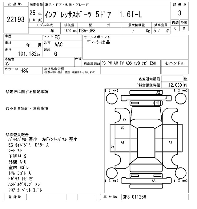 SUBARU IMPREZA SPORT