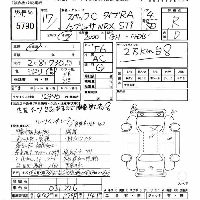 SUBARU IMPREZA