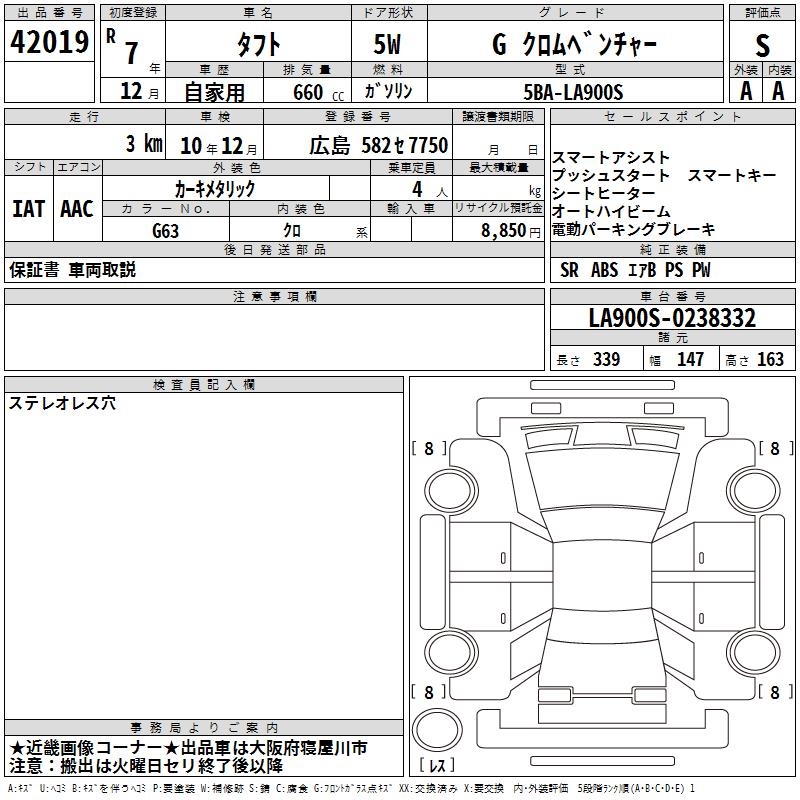 DAIHATSU TAFT
